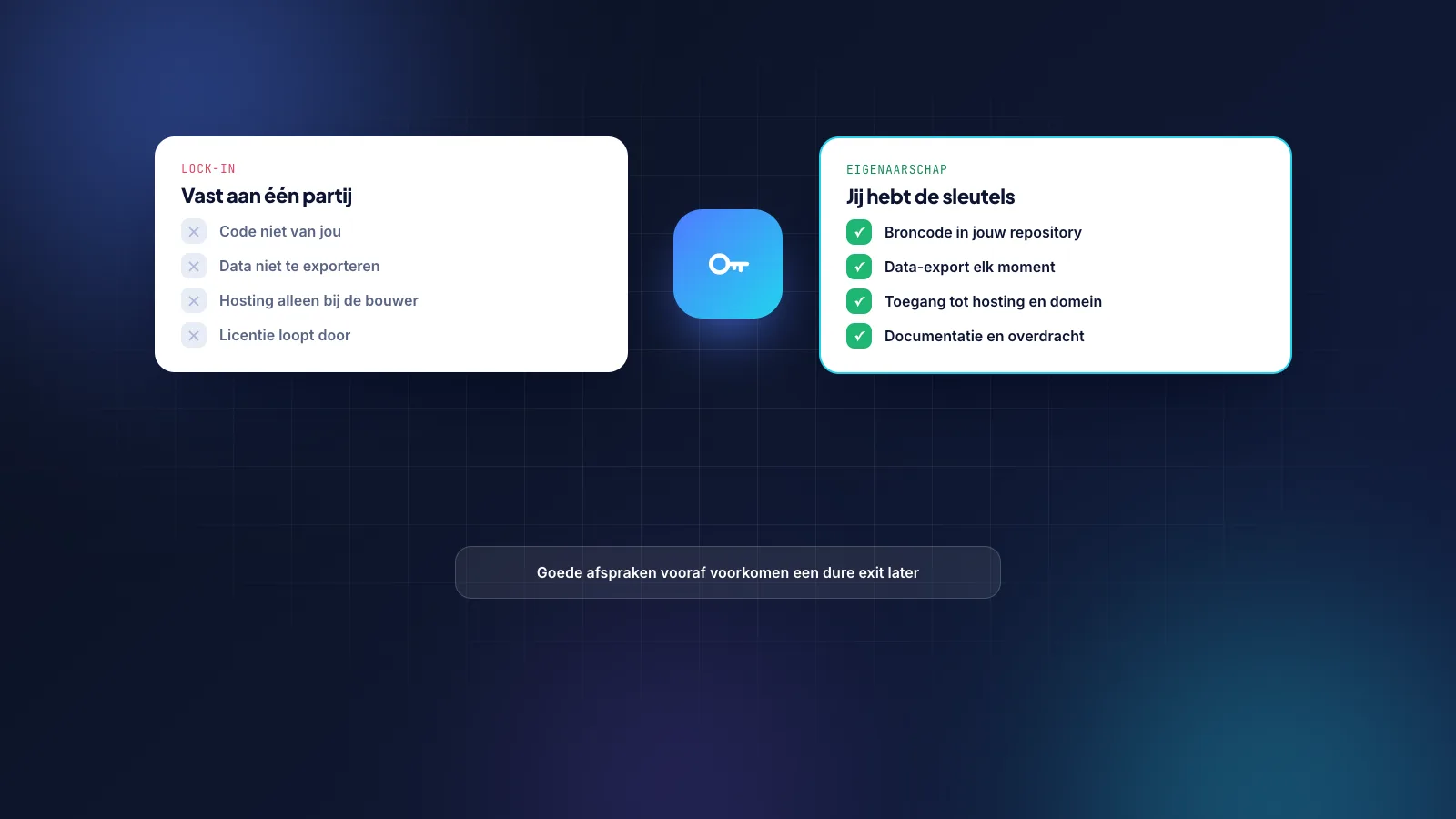 Ondernemer controleert op een laptop of de broncode en hostingaccounts van zijn software op zijn eigen naam staan
