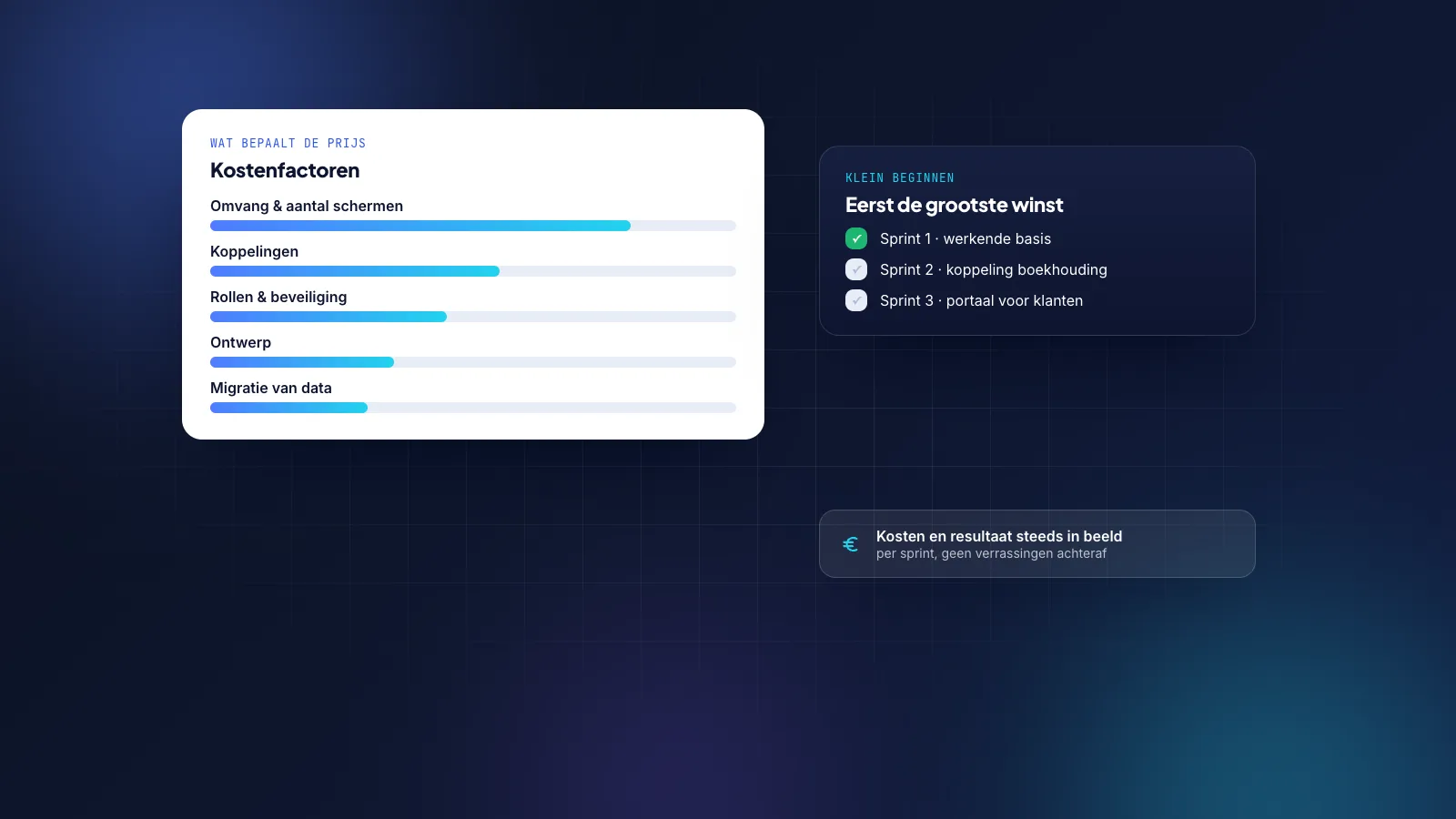 Ontwikkelaar en ondernemer bekijken samen schetsen en een kostenoverzicht van een softwareproject
