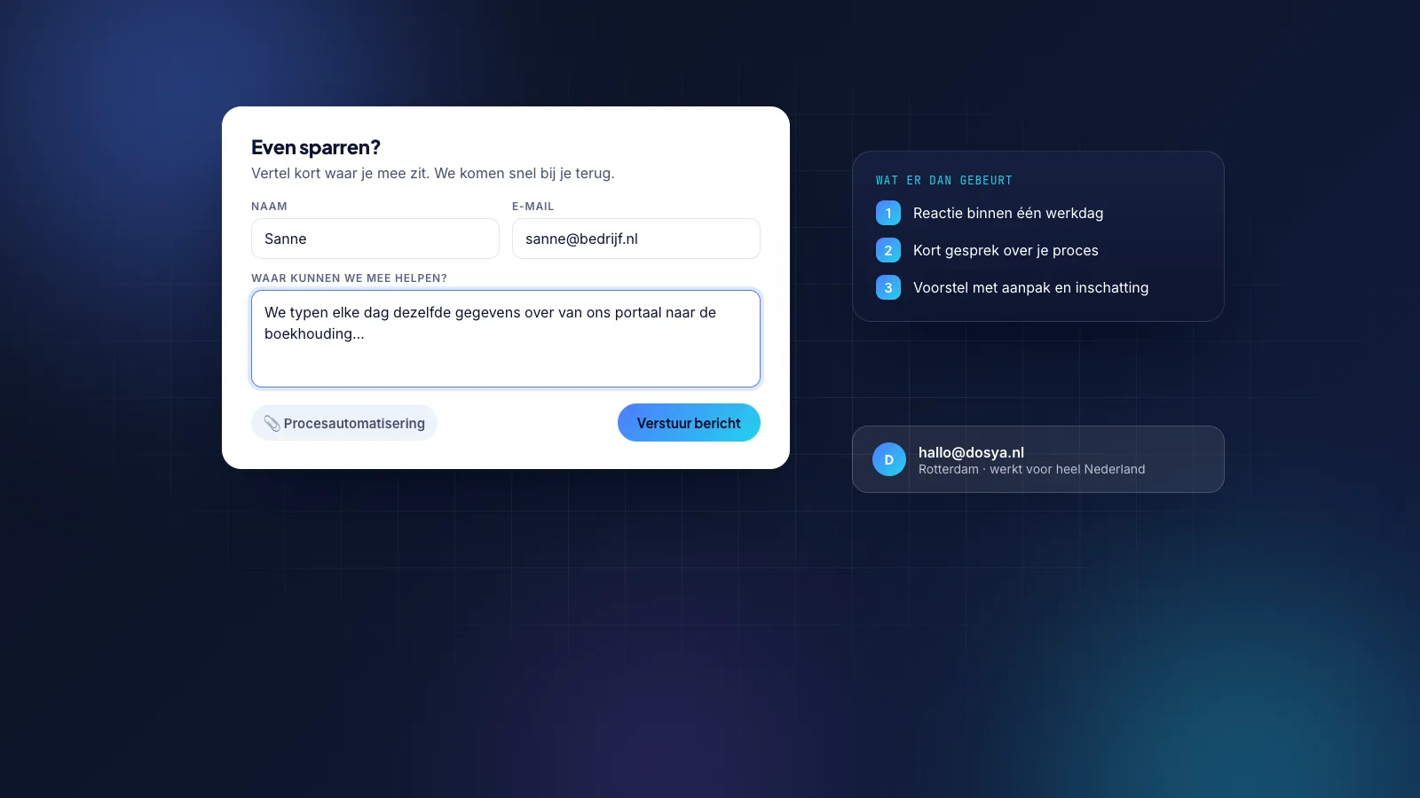 Contactformulier van Dosya met de drie stappen na een bericht: reactie, gesprek en voorstel